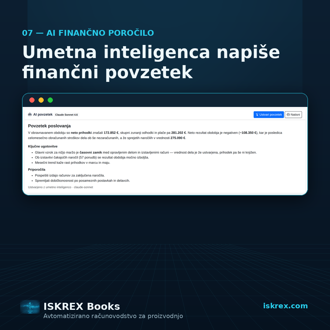 Finančna analiza z UI
