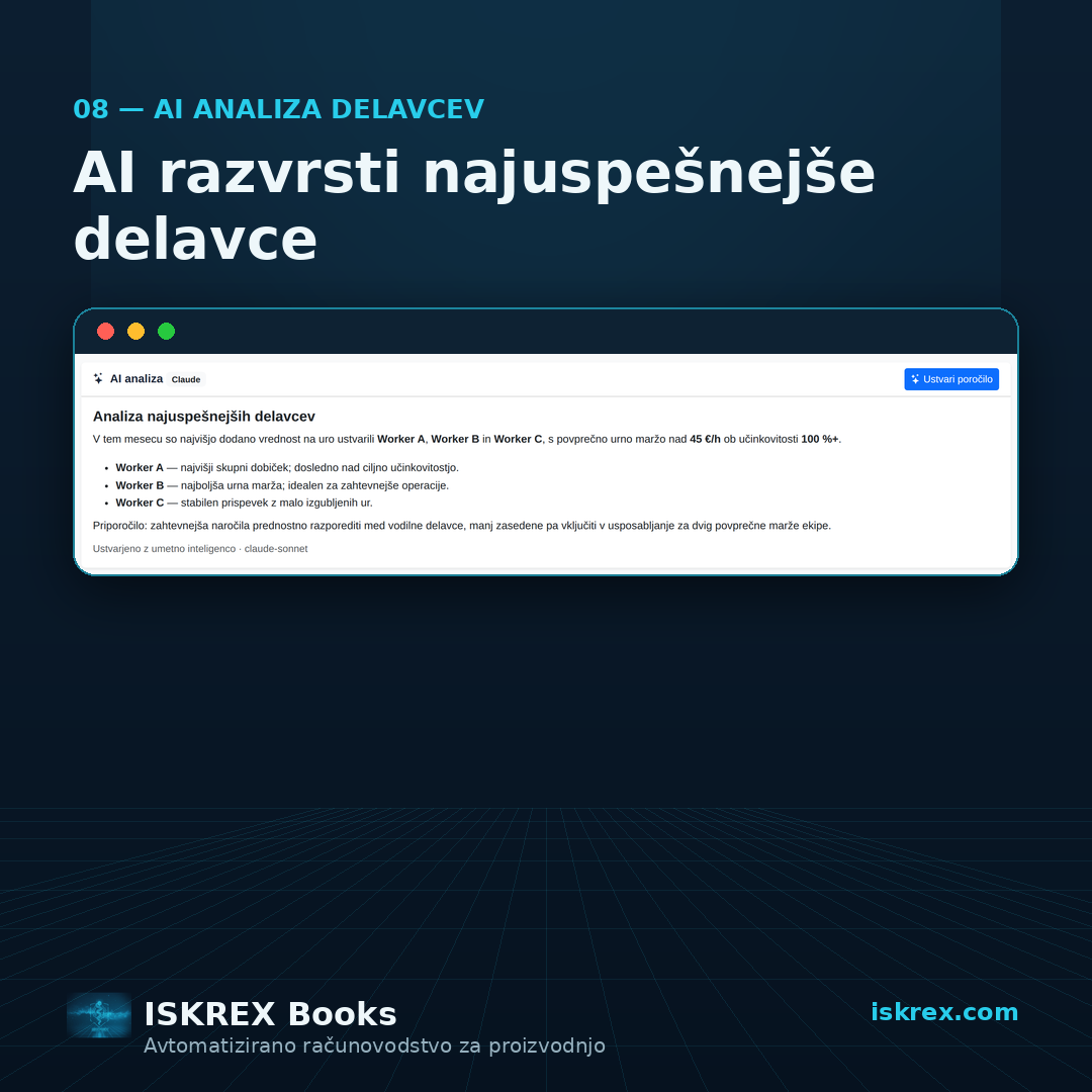 Najboljši delavci