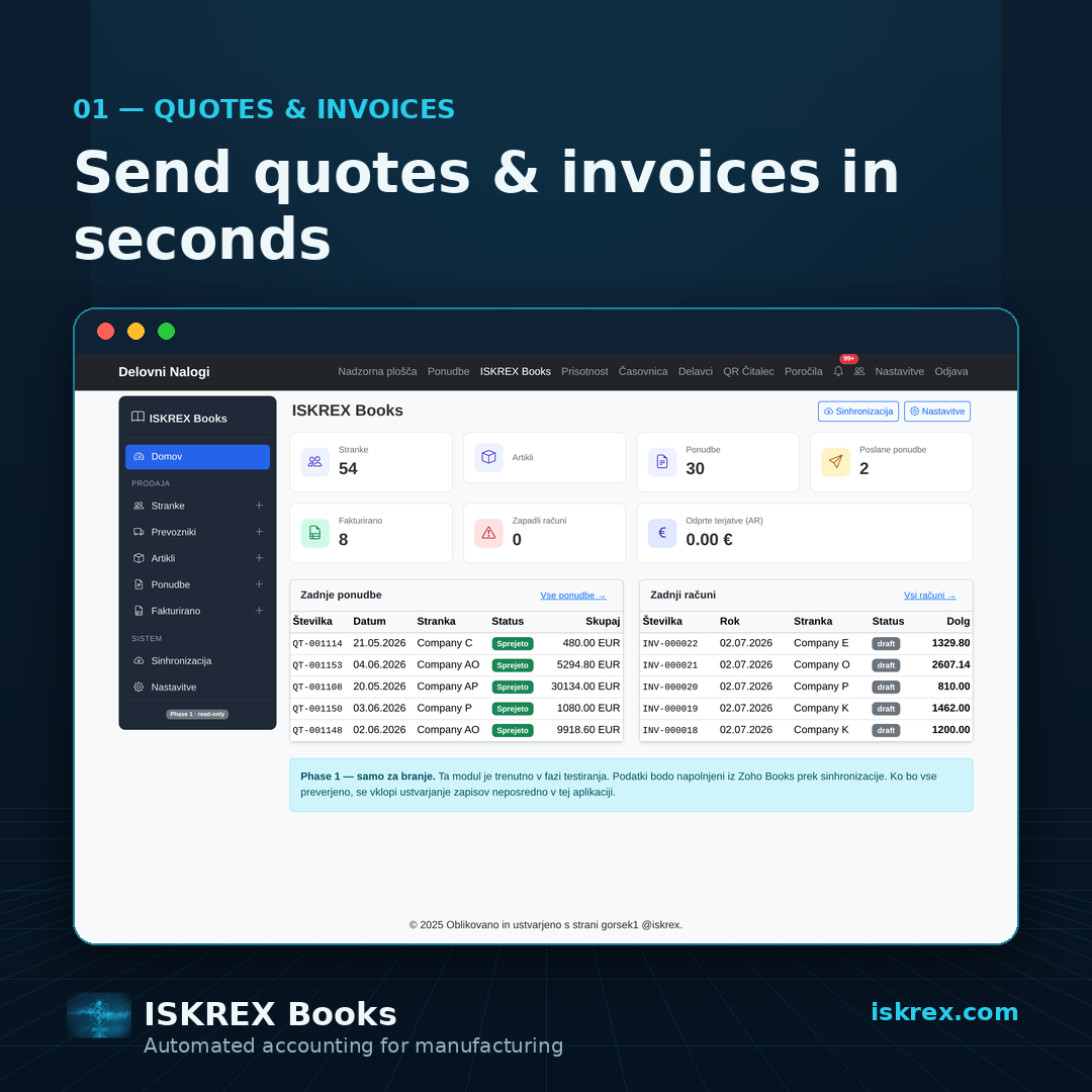 Iskrex Books accounting ledger
