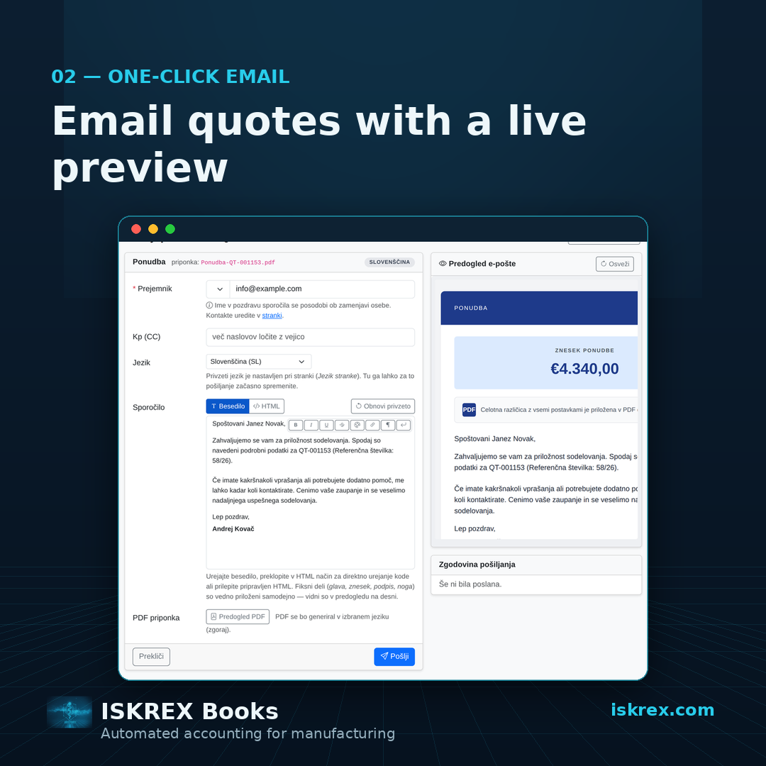 Sending documents to customers
