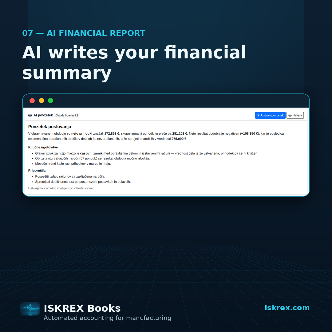 AI financial analysis