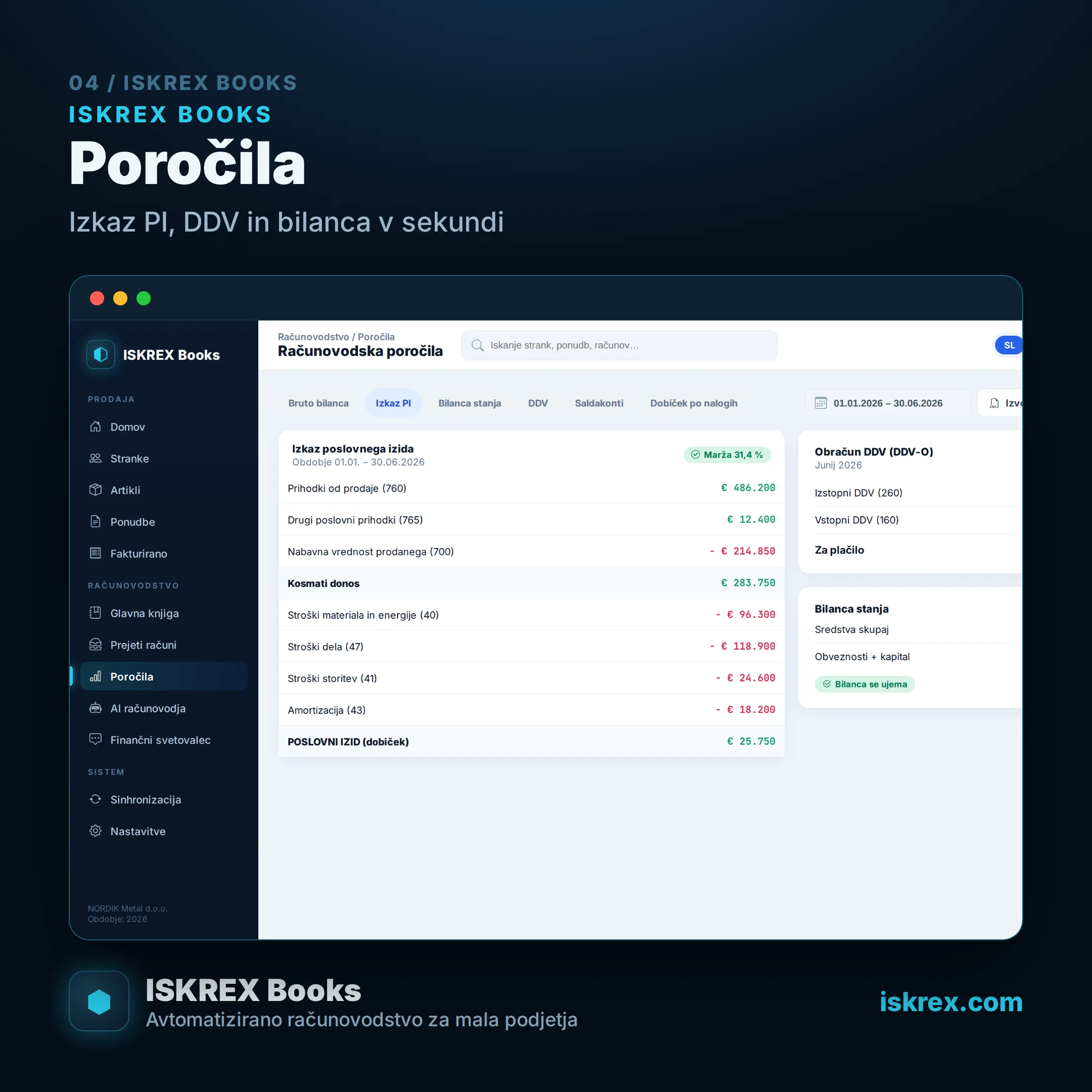 Iskrex Books — reports promo card