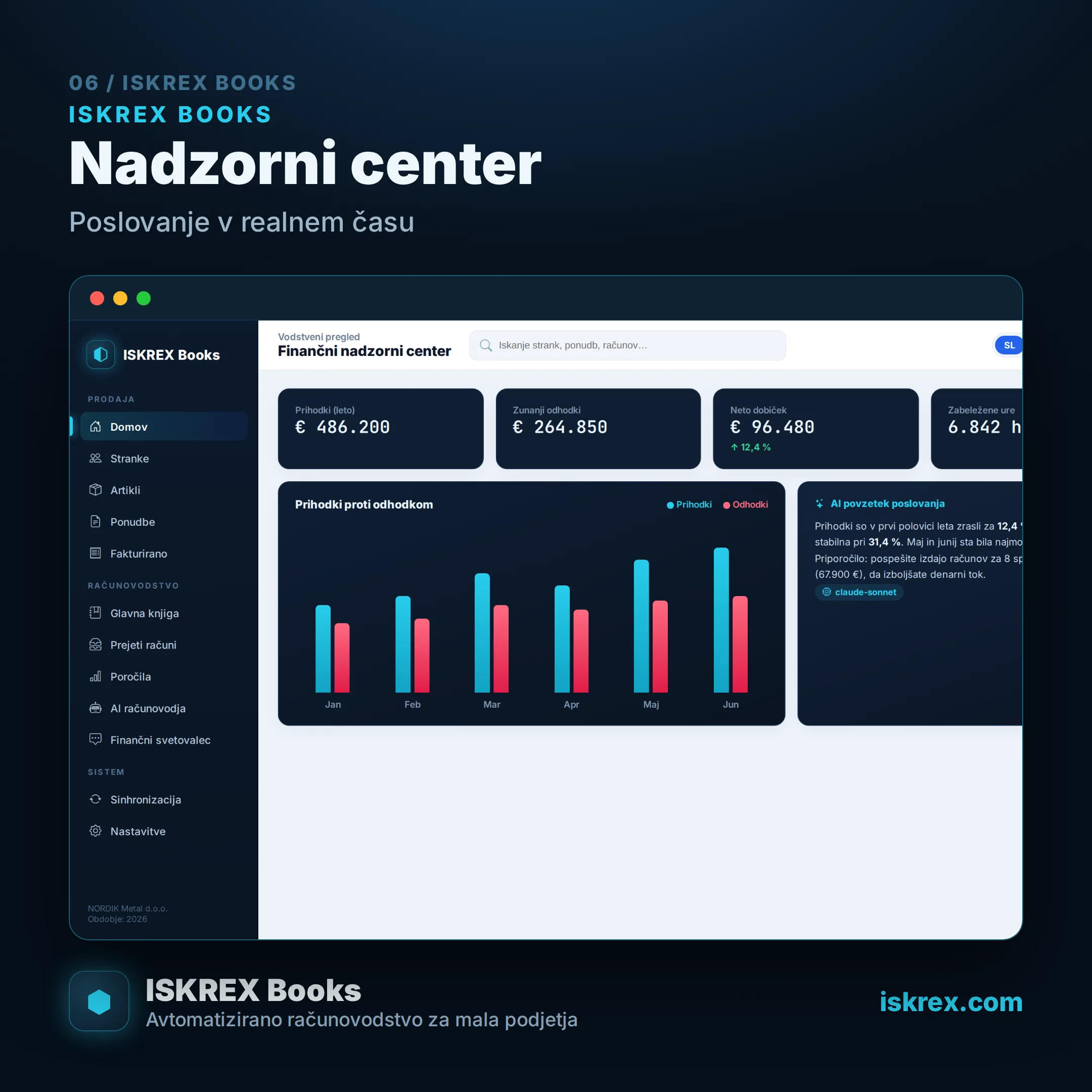 Iskrex Books — CEO cockpit promo card