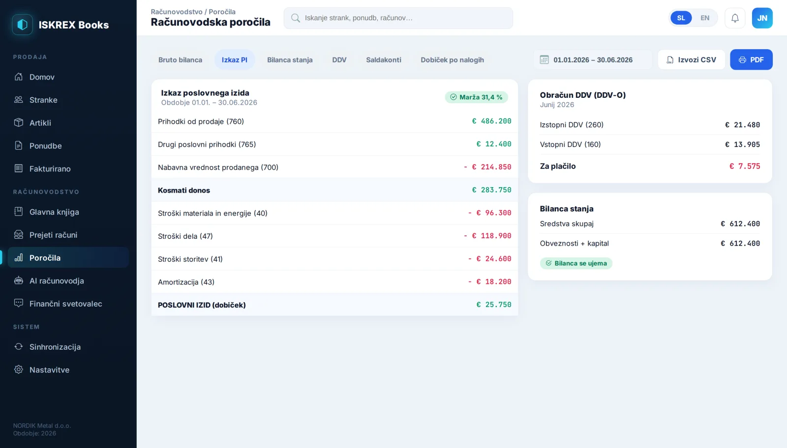 Financial reports generated in one second